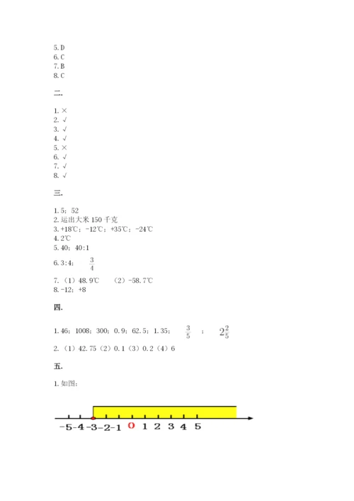 苏教版数学六年级下册试题期末模拟检测卷附答案（a卷）.docx