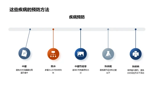 大暑期间的健康守则