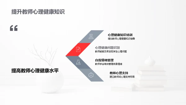 青少年心理健康引航