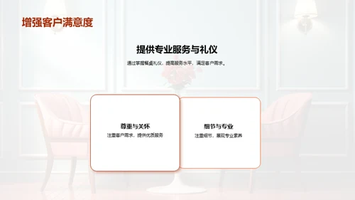 餐桌礼仪与服务质量