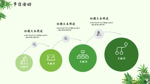 端午节习俗介绍主题班会通用PPT模板
