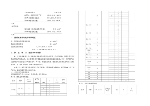学生公寓设计土木工程专业毕业设计