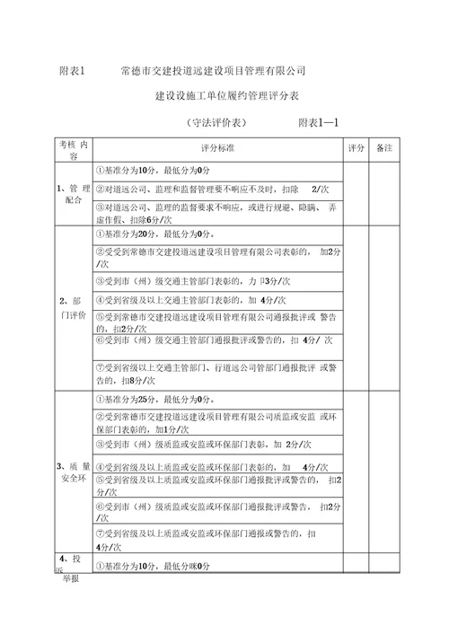 建设施工单位履约评价管理办法