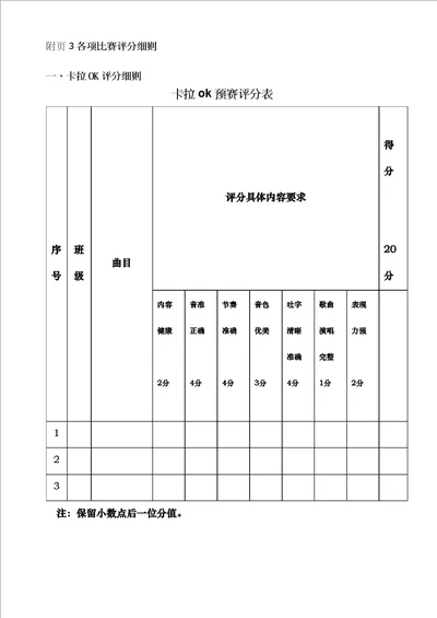 各类比赛评分表格模板