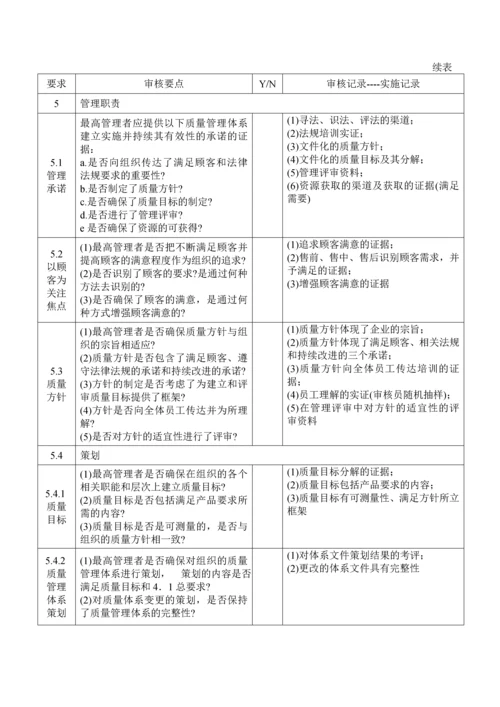 质量管理体系审核清单.docx