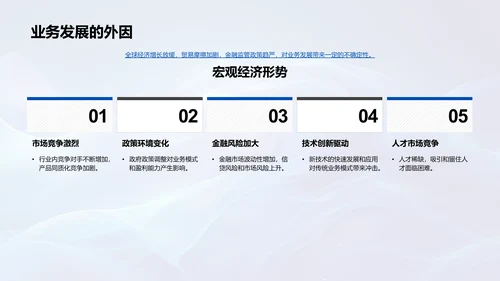 年度金融业务汇报PPT模板