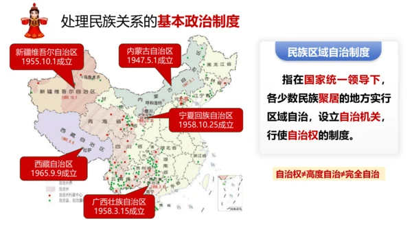 7.1 促进民族团结 课件(共24张PPT)