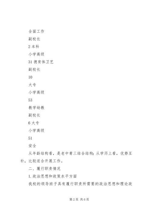 新城子乡中心小学领导班子考核自评报告.docx