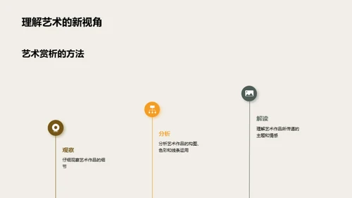 艺术之旅