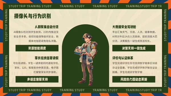 黄绿色复古风企业文化宣导PPT模板