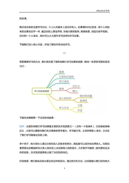 好的学习方法让你的效率百倍提升-Word范文