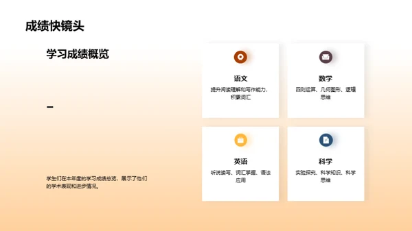 四年级学习之旅