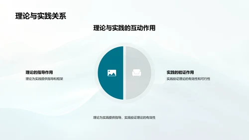 教育学答辩指导