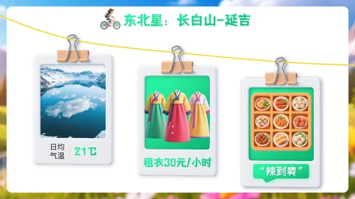 浅绿色3D风格8月旅游攻略