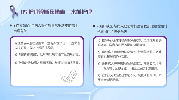 蓝紫色医疗风踝关节骨折护理查房护理PPT模板pptx