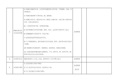 企业复工复产安全检查表大全