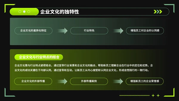 绿色潮流风企业文化宣导新员工培训PPT模板
