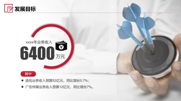 转型发展创新指导意见PPT课件