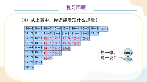 第二单元 整理和复习 （教学课件）一年级下册数学同步备课资料包（人教版2024）(共41张PPT)