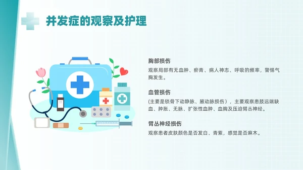 绿色简约锁骨骨折护理查房PPT课件