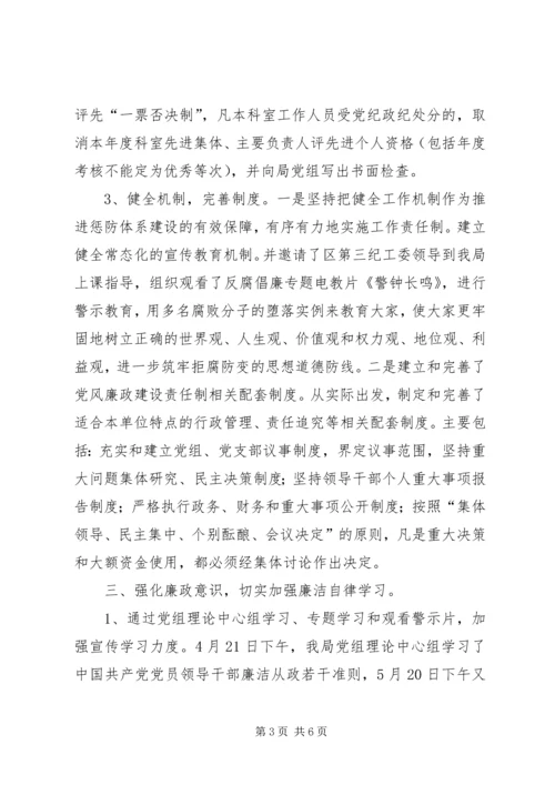 招商局：区招商局领导党风廉政建设自查报告.docx