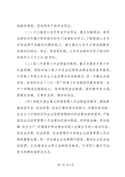 公民法制宣传工作打算.docx