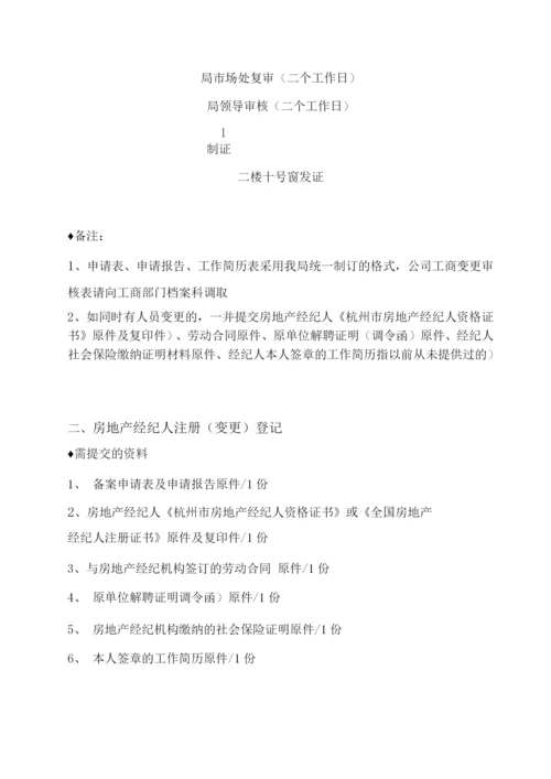 房地产中介代理销售运营操作手册标题.docx