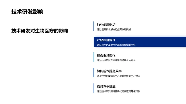 化学技术研发新篇章