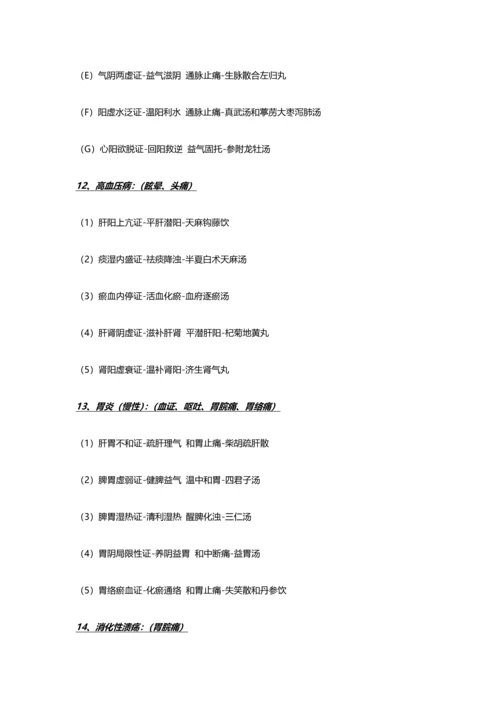 2023年中西医结合执业医师实践技能第一站辩证.docx