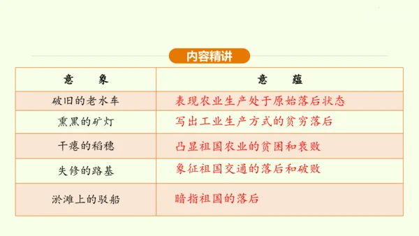 第1课 祖国啊，我亲爱的祖国 课件(共47张PPT)-【课堂无忧】新课标同步核心素养课堂