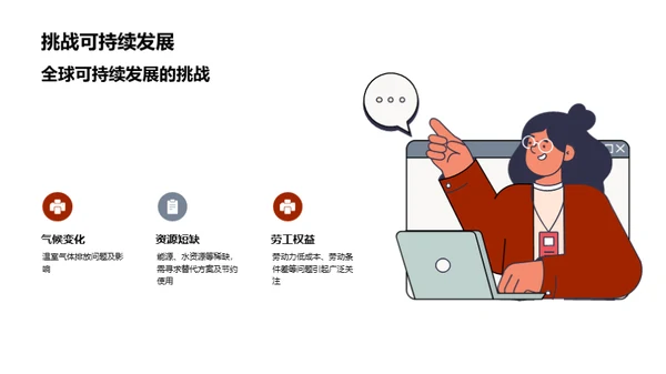 可持续时尚的发展与挑战