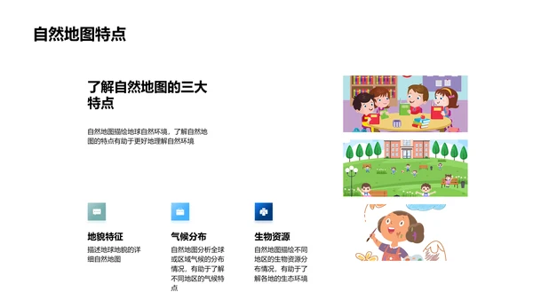 地图解读教学PPT模板