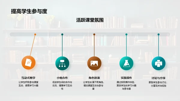 教学艺术与策略