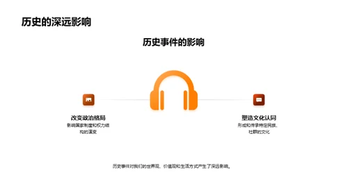 历史的内涵与影响