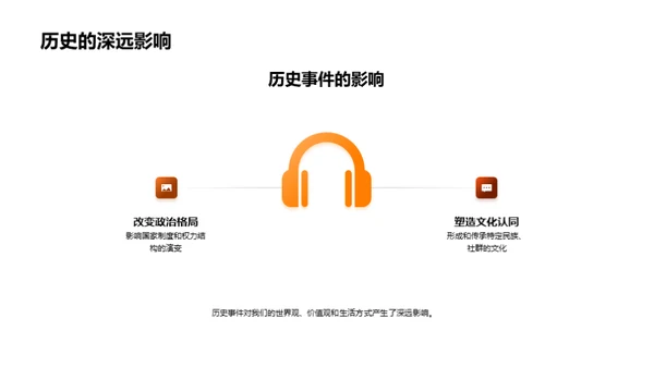 历史的内涵与影响