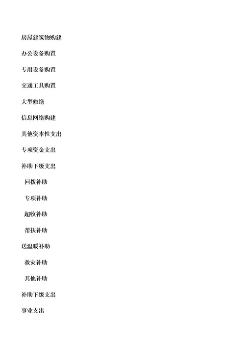 会计实务：工会新旧会计科目对照表