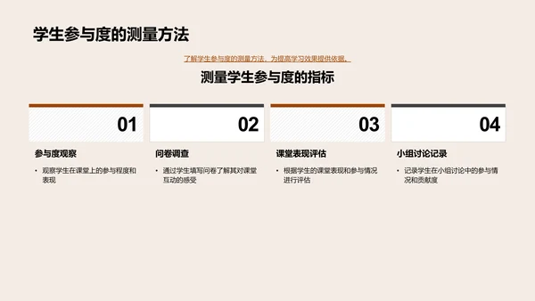 探索互动教学