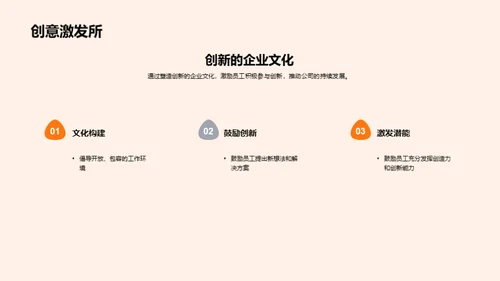 创新驱动发展