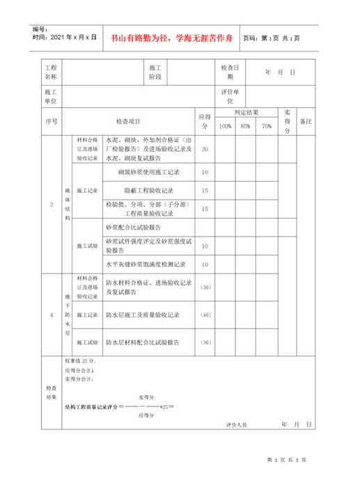 建筑工程质量评分表.docx