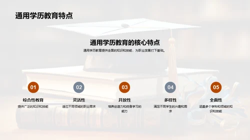 综合学历教育