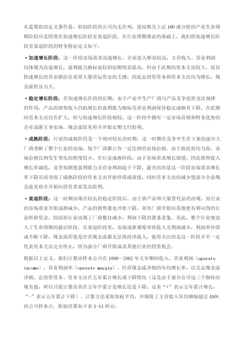 基于财务指标的蓝筹股产业周期界定及投资策略.docx