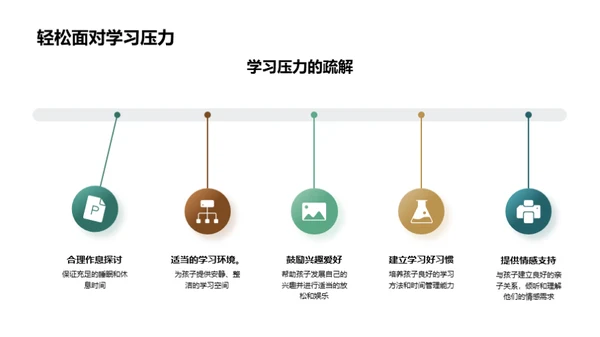 初二生活与家校共育