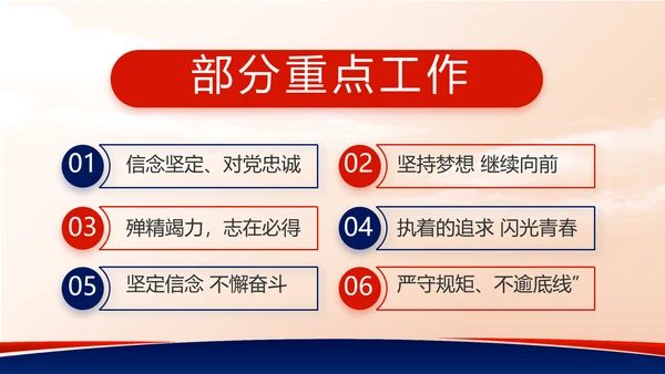 蓝色党建党支部述职报告动态PPT党课
