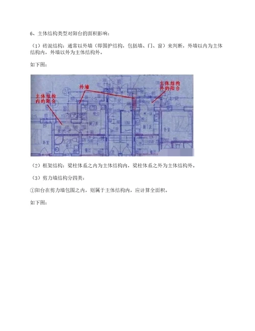 新版建筑面积计算规范解读：阳台建筑面积计算