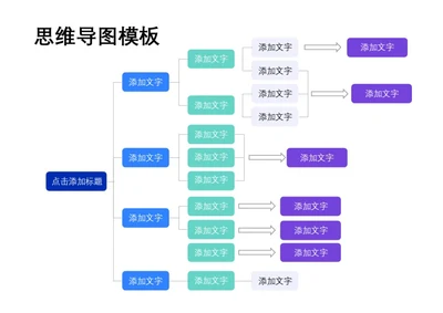 蓝紫商务思维导图模板