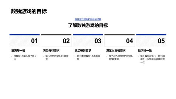 数独游戏教学PPT模板