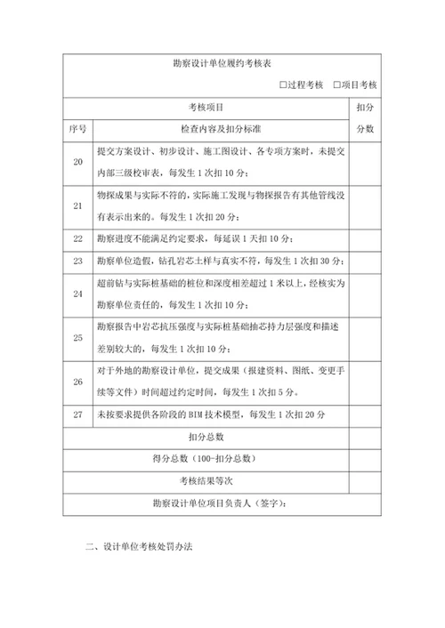 勘察设计单位履约考核办法