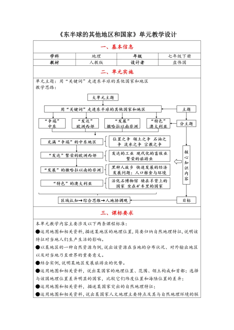 【大单元教学】东半球的其他地区和国家大单元整体教学--人教版（新课标）七下（单元分析 4课时教学设计