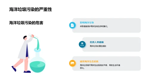 海洋垃圾污染与保护