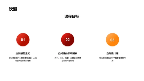 国潮风其他行业教学课件PPT模板